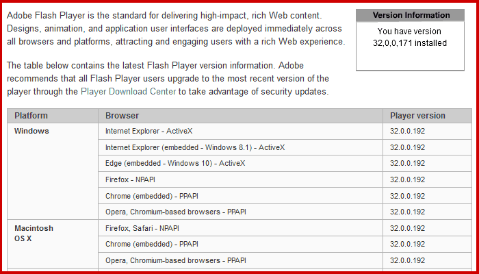 Adobe Flash Install Internet Explorer